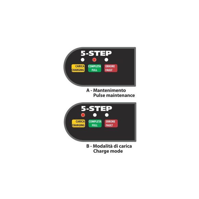  ΦΟΡΤΙΣΤΗΣ ΜΠΑΤΑΡΙΑΣ AMPEROMATIC TRAINER - 6/12V 1A 
