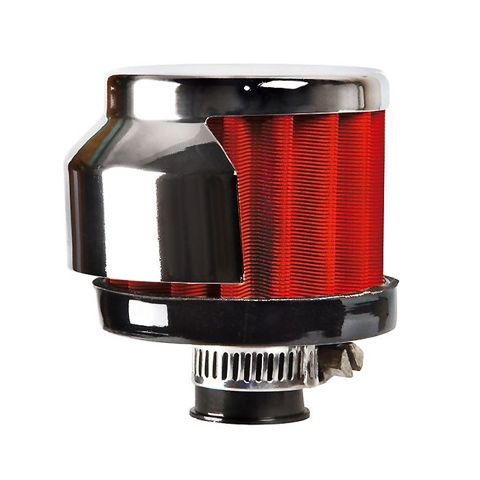 ΦΙΛΤΡΟ ΑΝΑΘΥΜΙΑΣΕΩΝ